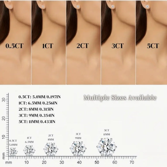 2ct Moissanite Stud Earrings 18k White Gold Brilliant Round Cut Gift Set Bundle