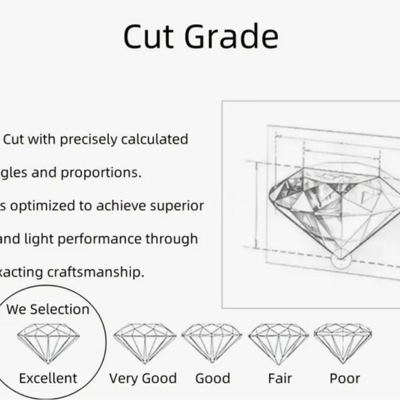 2ct Moissanite Stud Earrings 18k White Gold Brilliant Round Cut Gift Set Bundle