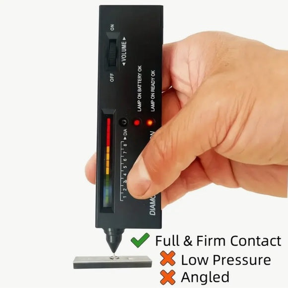 2ct Moissanite Stud Earrings 18k White Gold Brilliant Round Cut Gift Set Bundle